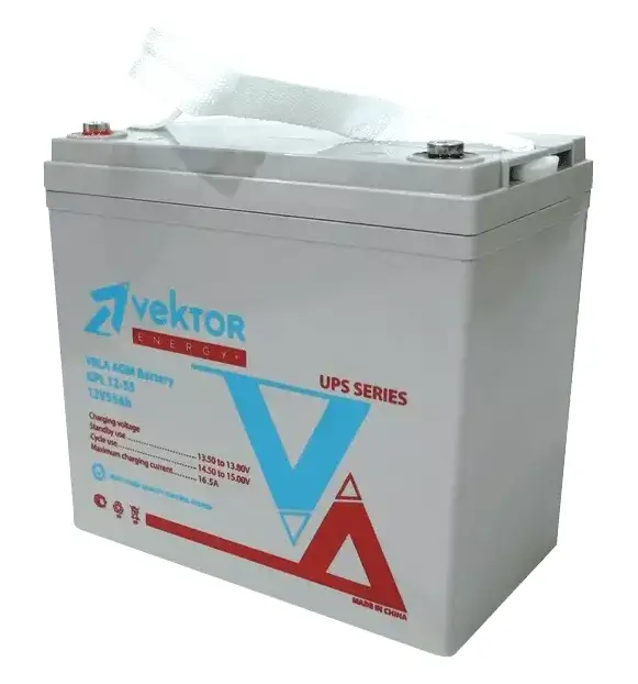 Vektor Energy GP 12-55